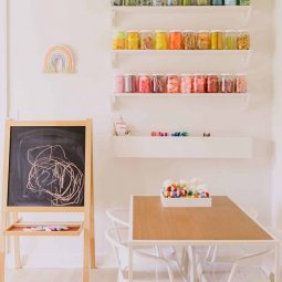 ramdenime-aucilebeli-rcheva- rogor-movawyot-satamasho-otaxi-bavshvebistvis