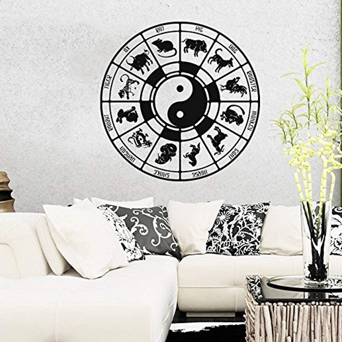 როგორ გამოიყურება თქვენი ოთახი ზოდიაქოს ნიშნების მიხედვით